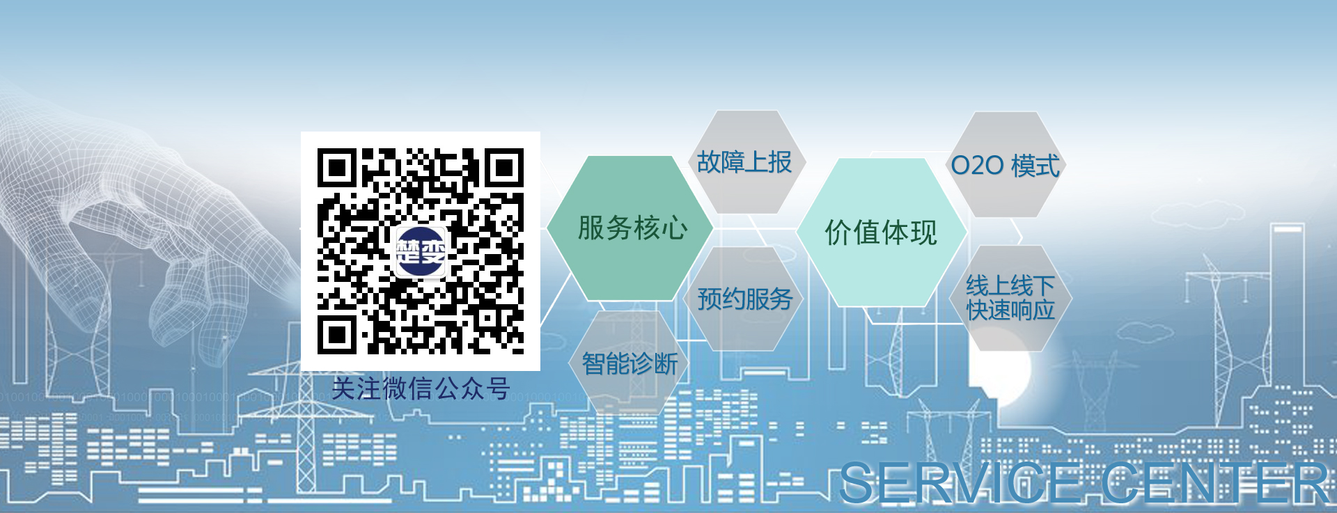服务中心banner